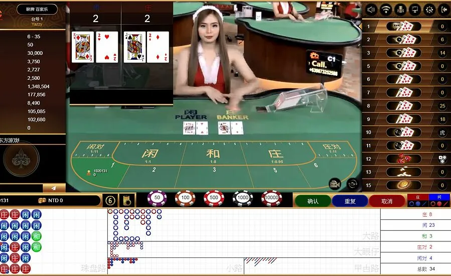 色碟遊戲簡介：簡單道具，無窮樂趣