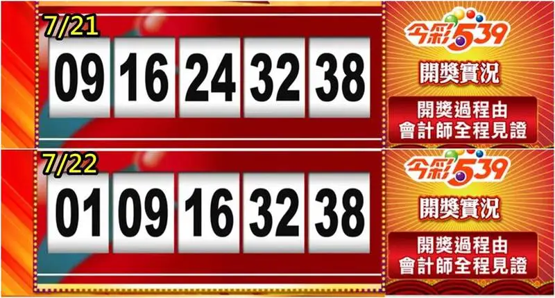 娛樂城539拖牌版路:下期號碼預測必用