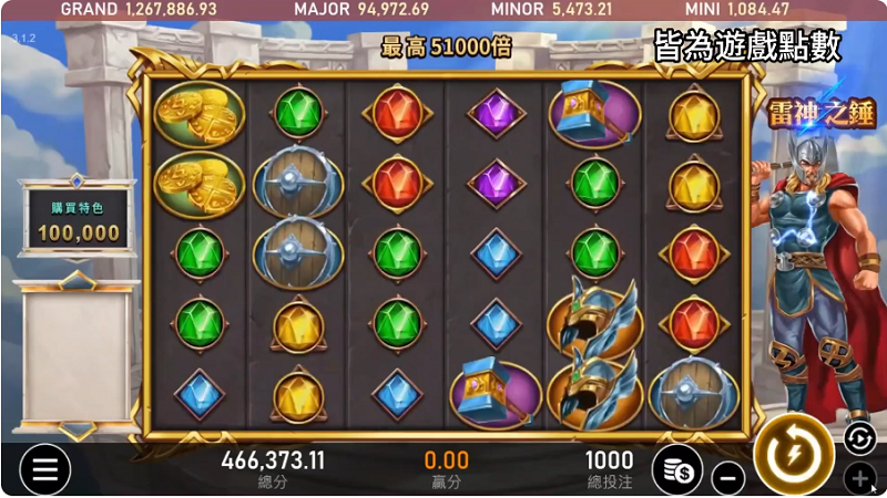 雷神之槌老虎機遊戲畫面｜RSG 電子雷神主題插槽機台